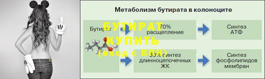 Бутират 99%  Алатырь 